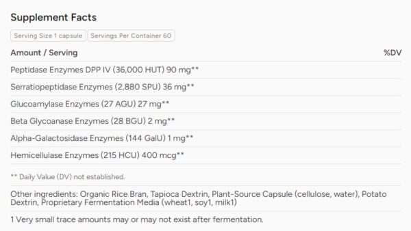 Proteolytic Enzymes: Dual Purpose - AzureWell - Image 2